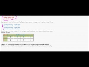 Transportation model - Step 1 - Formulation of transportation table