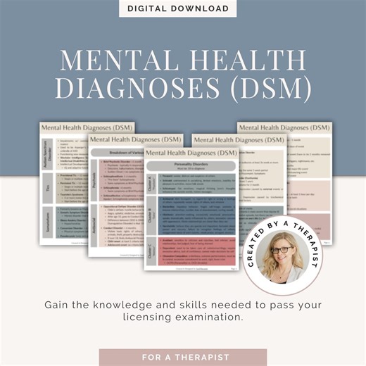 DSM 5 Tr Cheat Sheet | Mental Disorders Diagnostic Criteria Guide | LCSW LMSW Aswb Exam Prep | Psychiatry Reference Pdf - Etsy
