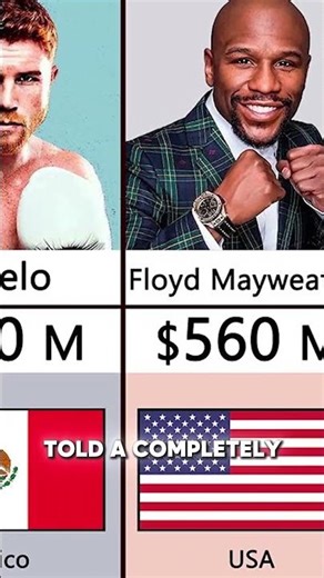 $100M Jewelry… But Broke? | Floyd Mayweather Jr. 😳