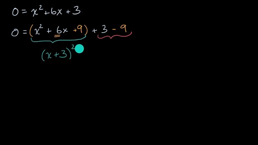 Solve by completing the square: Non-integer solutions