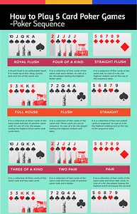 Three Card Poker Game