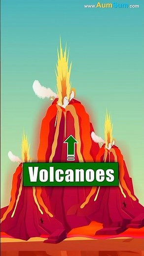 Why are some Planets called Terrestrial? | #aumsum #kids #shorts #space