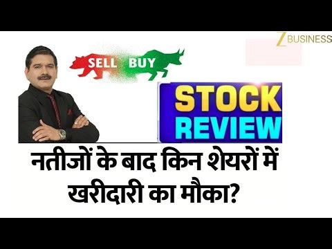 Result Review | Today's Stock Recommendations by Anil Singhvi: Buy, Sell, Hold