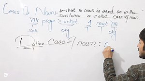 1.7K reactions · 72 shares | 5 Cases of noun What is, Subjective Case, Objective case, Possessive case, Vocative case, And Dative case? A powerful lecture by sir Kamran Kamml Khan CMECS Peshawar | Kamran Kamml Khan | Facebook