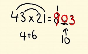 Fast Math Tricks - How to multiply 2 digit numbers up to 100 - the fast way