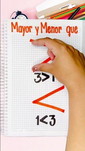 Learn the symbols for ✨ greater than and less than ✨ with this