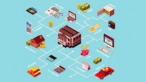 Should You Get A Tax Return Review From A Tax Pro?