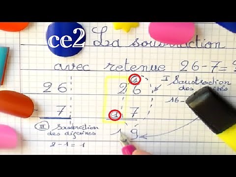 Soustraction avec retenue : apprendre les maths en ce1 ce2 cm1