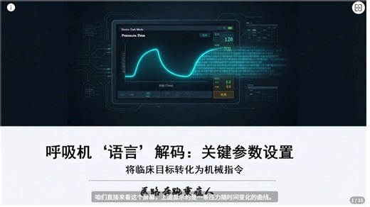 呼吸机“语言”入门：呼吸机关键参数 潮气量、呼吸频率、吸呼比、氧浓度、PEEP等参数的含义与初始设置原则