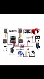 29K views · 280 reactions | Diy Bluetooth Speaker Connection diagram Share for ideas only #diy #diyprojects #music #musiclover #speaker #speakerbox #sound #soundsystem #battery #batterypack #amplifier #plates #mdf #mdfboard #ledlights #LED #bluetoothspeaker #connection #diagram | Albert N. Buenaventura | Facebook