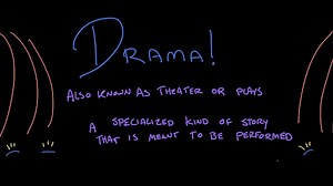 The elements of a drama