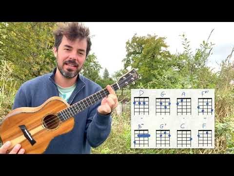 CAT STEVENS Morning Has Broken, Ukulele Tutorial extended
