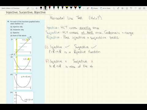 LC HL Maths Functions - Injective, Surjective, Bijective