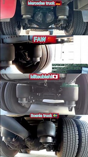 Air Suspension WAR 💥 Mercedes vs FAW vs Mitsubishi vs Scania – The SHOCKING Winner! 😳🔥