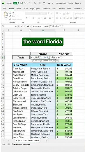 How to use SumIF with Wildcards in Excel! #excel #wildcards #spreadsheet