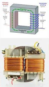 single-phase transformer | electrical transformer