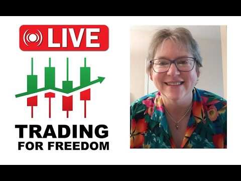 0DTE SPX Options Trading Live Stream