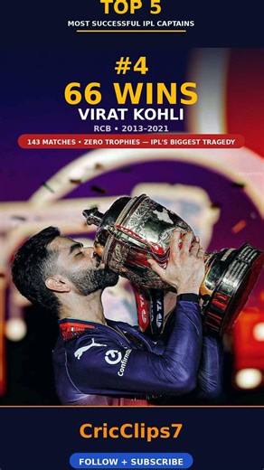 Kohli Rohit Dhoni - Best IPL Captains #msdhoni #viratkohli #kohli #rohitsharma #thala #india