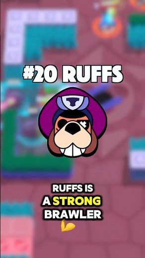 BEST BRAWLERS IN BRAWL STARS! *PART 1* (April 2026) #brawlstars #brawlstarsgameplay