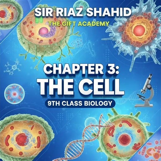 9th Class Biology Chapter 3: The Cell | Cell Structure and Functions | Sir Riaz Shahid