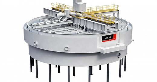 Inclined plate settlers - Metso