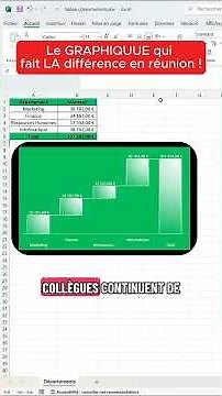 The Excel waterfall chart that makes you look like a pro