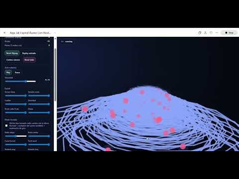 VISUAL MODEL - How we learn.