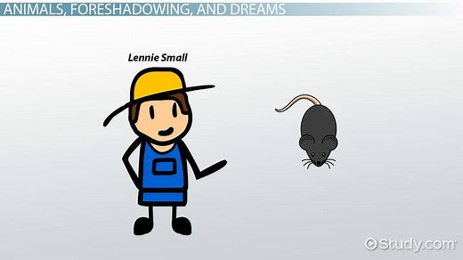 Of Mice and Men by John Steinbeck: Chapter 1 | Summary & Analysis