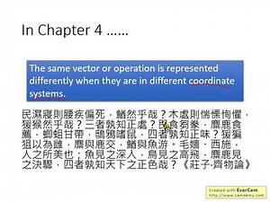 Linear Algebra Lecture 18: Subspace
