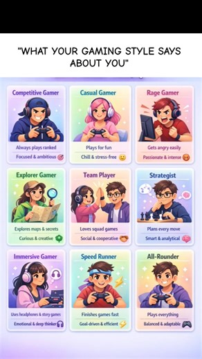 what your gaming style says about you