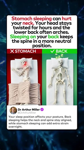 Sleeping on Stomach vs Back