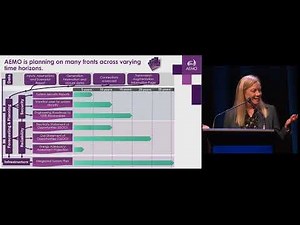 2024 Transmission Network Forum - AEMO update