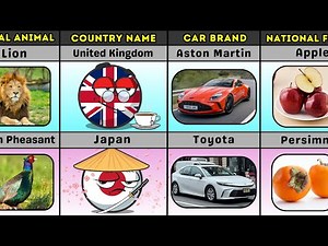 United Kingdom vs Japan — Lifestyle Showdown! 🌍🔥