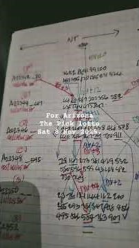 Arizona The Pick Lotto data of P.K.C. & K.C. for Sat 8 Nov 2025 #study #howtosolve #lottery #number