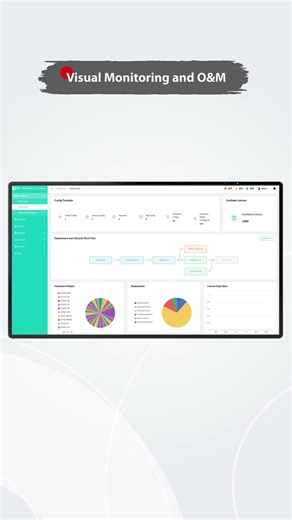 AmpCon-Campusネットワーク管理プラットフォーム丨FS #ネットワーキング #ダッシュボード #shorts