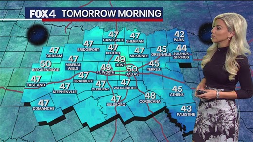 Dallas weather: November 2 morning forecast