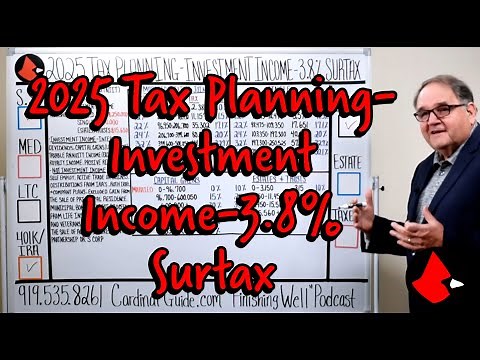 2025 Tax Planning-Investment Income-3.8% Surtax