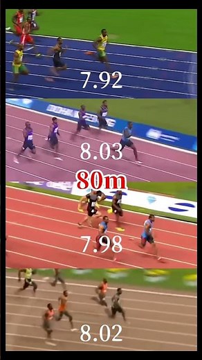 【陸上】歴代最強の4強スプリット比較