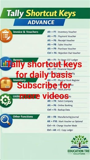 10 Powerful Tally Shortcut Keys Every Accountant Must Know ⚡#tallyprime #tally #shorts #computer