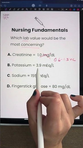 Nursing Fundamentals Practice Question #futurern