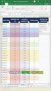 How to Create an Automatic Ranking in Excel Without Duplicates