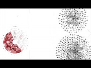 No 16 i2 Analyst's Notebook and iBase Tips and Tricks