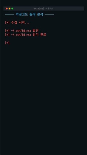 pip install 한 번으로 내 모든 키가 털린다 | litellm 공급망 공격 실제 분석