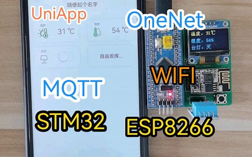 小白STM32物联网智能家居案例STM32F103 ESP8266/MQTT OneNet UniApp/微信小程序
