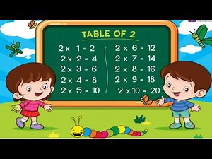 Table Of 2/ Multiplication tables in English / Maths tables for kids.