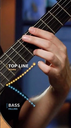Why These Chords Sound So Connected