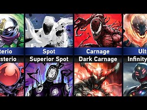 Marvel Villains and their Strongest Versions