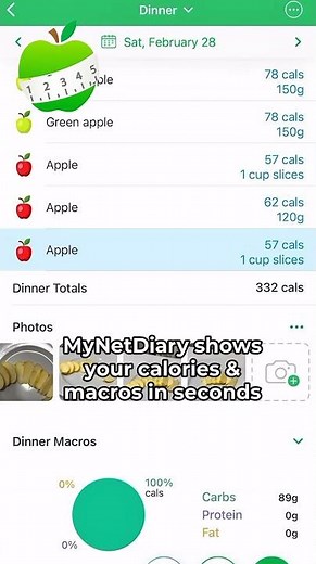 2M+ Verified Foods, 108 Nutrients & AI Tracking — All in One App ‪@MyNetDiary‬