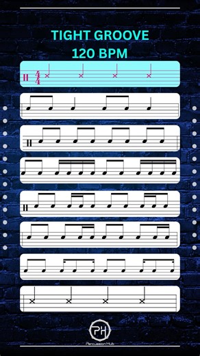 Fast Drum Practice at 120 BPM – Groove Tight & Clean!