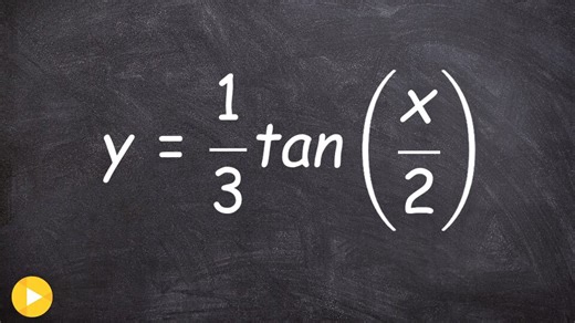 Identify the parts of the tangent graph